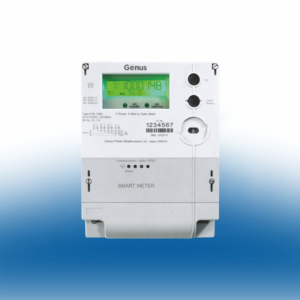 Power Management Meters, Products