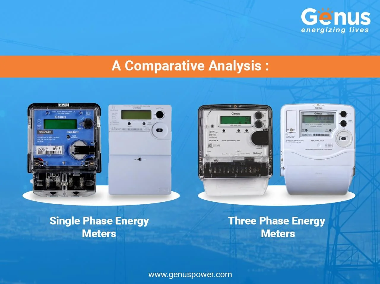 Single Phase vs Three Phase Energy Meters A Comparative Analysis