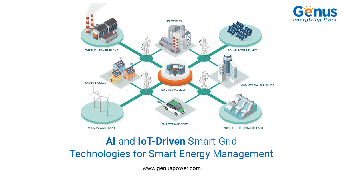 AI and IoTDriven Smart Grid Technologies for Smart Energy Management