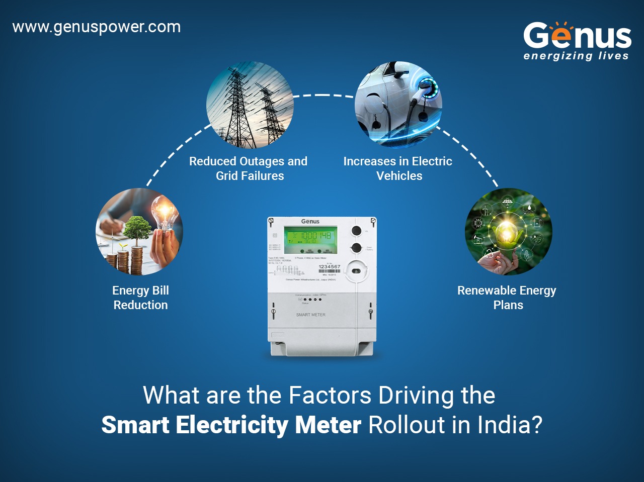 Smart Energy Meter