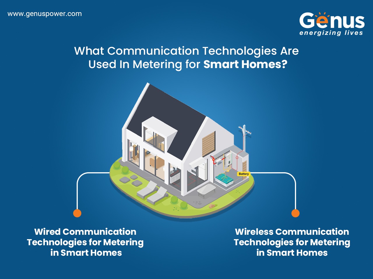 Frontiers  Advanced Wireless Communication Technologies for Energy Internet