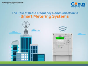 radio frequency communication